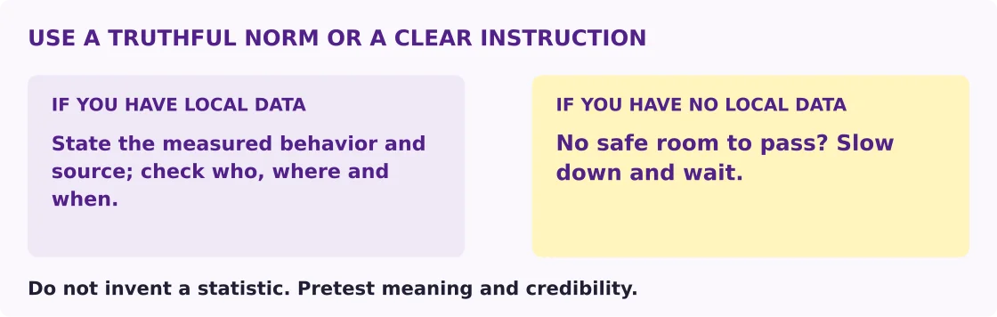 Two paths show that a norm claim needs actual local data and a source, while a clear passing instruction can be used without inventing a statistic.